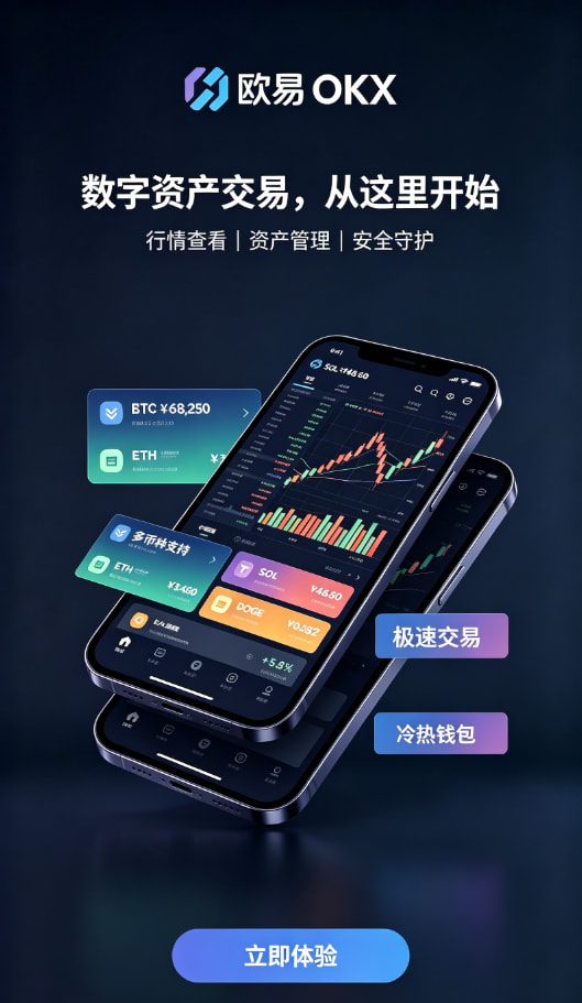 欧交易所app现货与合约交易界面